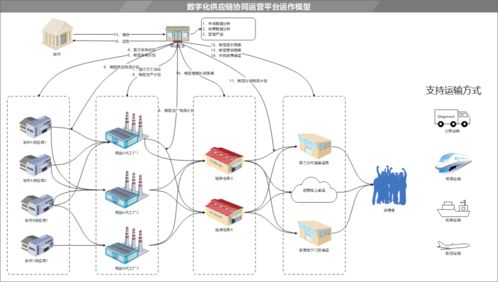 云端之約，智見未來——齊思科技2023秋季產品發布會暨技術交流盛宴